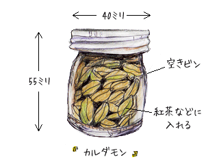 cardamom